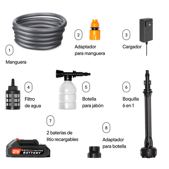 Hidrolavadora Portátil