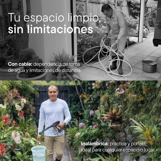 Hidrolavadora Portátil