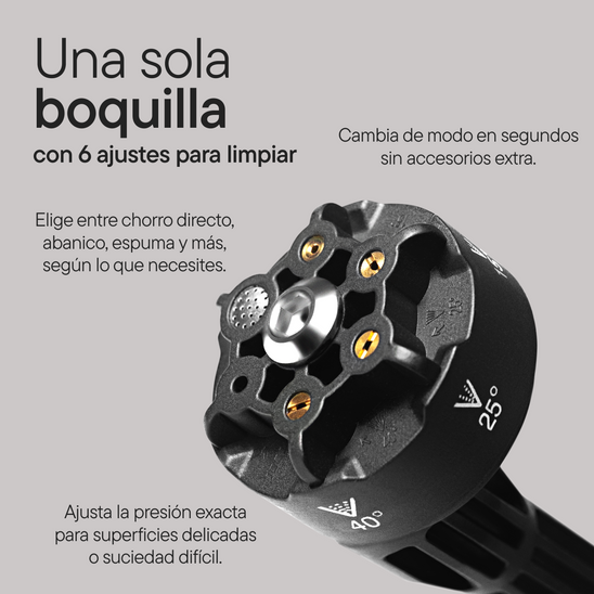 Hidrolavadora Portátil